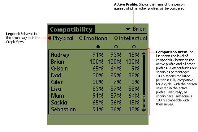 Compatibility View